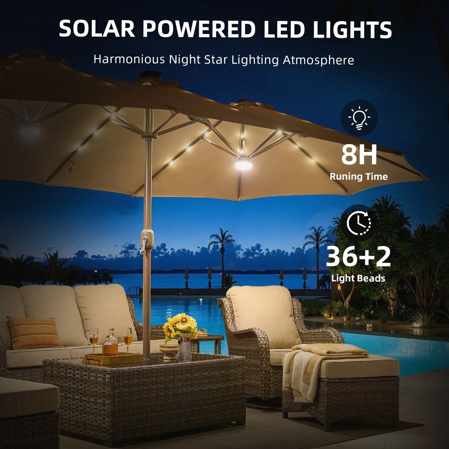 All-Season Solar Patio Umbrella