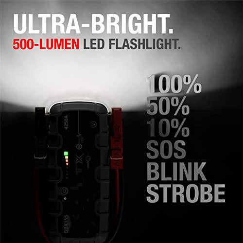 High-Performance Power for Large Engines